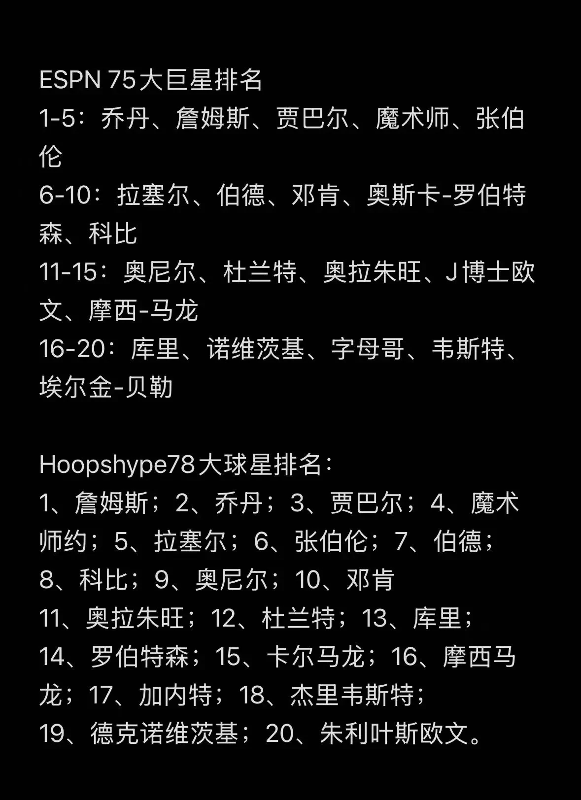 如何通过模拟比赛提高篮球进攻实战能力?_1